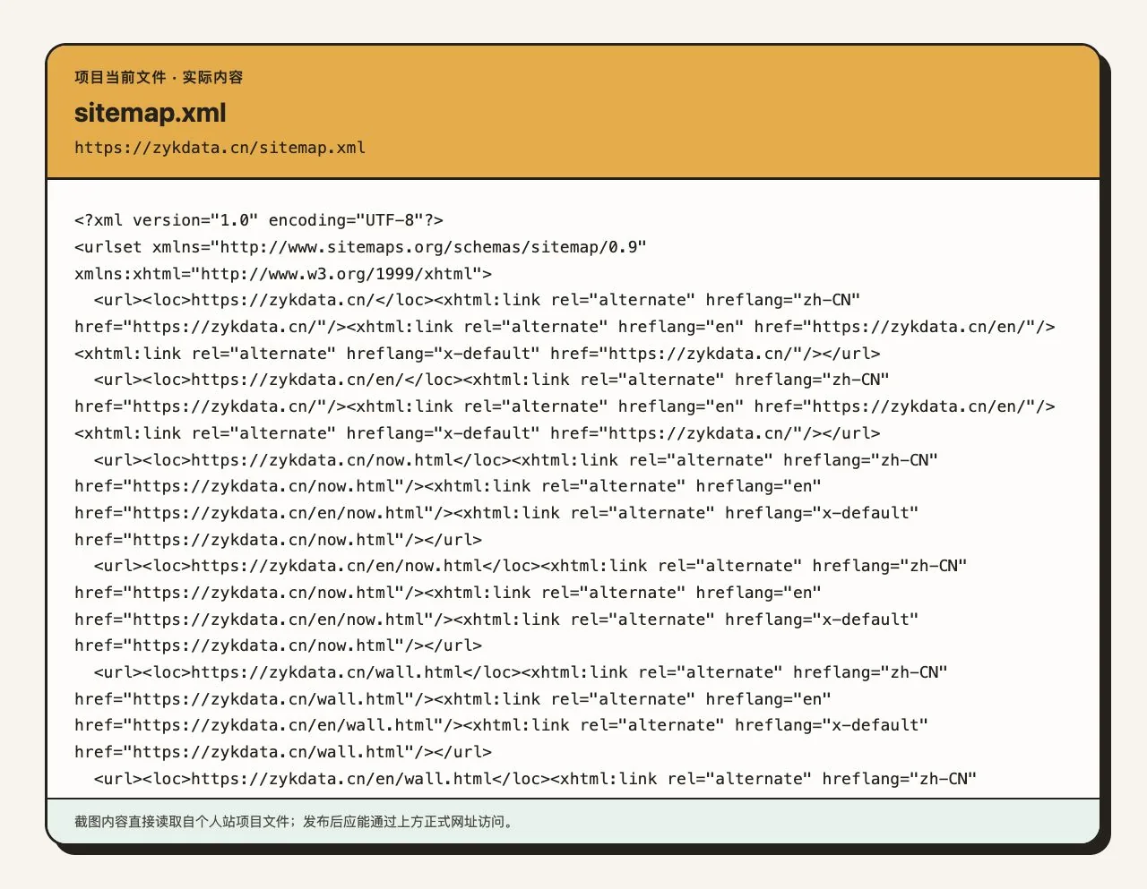 本站当前 sitemap.xml 的实际内容